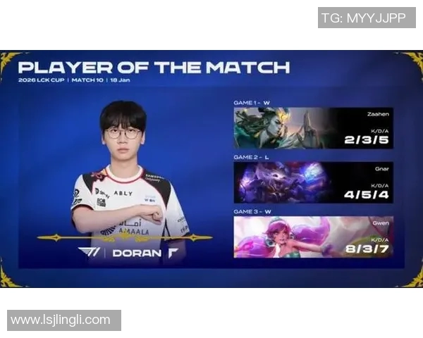 LCK春季赛2021精彩对决T1战队与对手的巅峰对抗回顾与分析