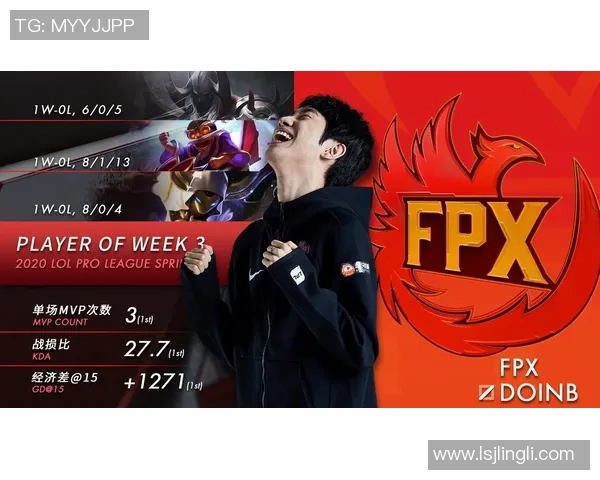 FPX战队的荣耀与挑战:从奋斗到巅峰的大师赛之路 FPX战队的荣耀与挑战:从奋斗到巅峰的大师赛之路