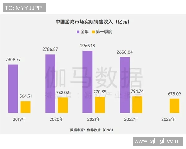 数据分析揭示JDG在比赛中的速度表现及其对胜负的影响因素