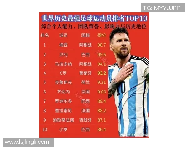 全球最强壮足球明星排行榜揭晓谁是力量之王 全球最强壮足球明星排行榜揭晓谁是力量之王